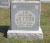 Jetton, J. W. (John Wesley) and S. B. (Sarah Belle Boyd) Jetton Headstone 